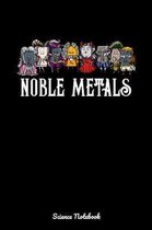 Noble Metals Science Notebook