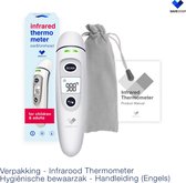 Save Demp ® - Voorhoofd Thermometer- Lichaamsthermometer voor volwassenen en baby's - Infrarood thermometer voorhoofd - Digitale thermometer koorts - Instant meting in 1 seconde - Makkelijk t