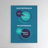 Entrepreneur - Walljar - Wanddecoratie - Poster ingelijst