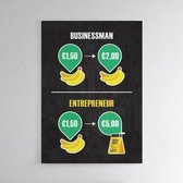 Entrepreneurs Mind - Walljar - Wanddecoratie - Poster