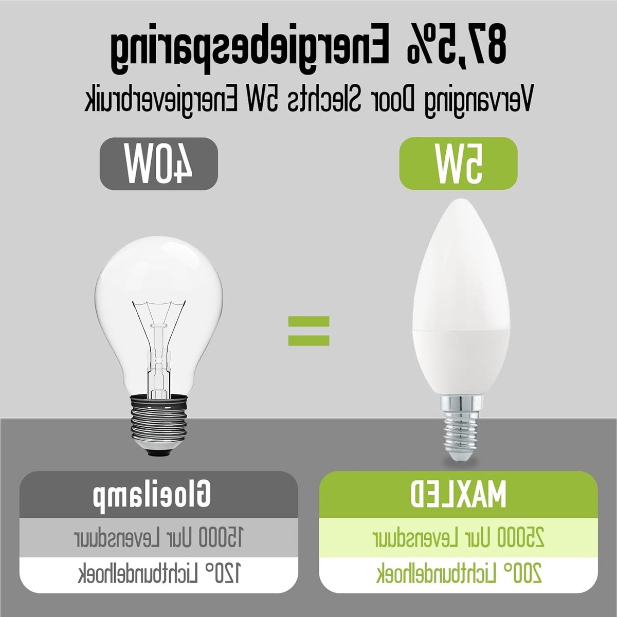 E14 LED Kaarslamp 10-pack, 4000K Neutraal Wit, 5W Vervanging voor 40W Halogeen, 470 Lumen,