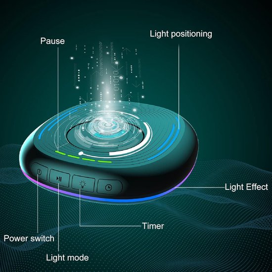 Muis Mover Jiggler - Automatische Muis Beweging Simulator - Laptop Actief Houden - Verstelbare Timer — afbeelding 5