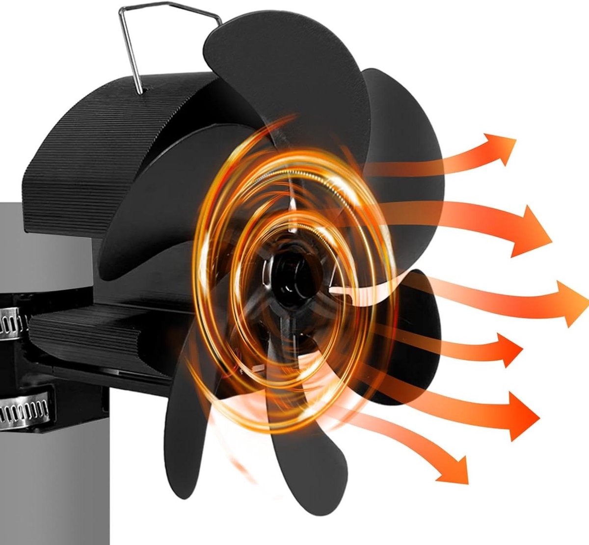 Houtkachel Ventilator - Warmte Ventilator - Warmte Verdeling - Automatische Snelheid - 203 CFM - Zwart