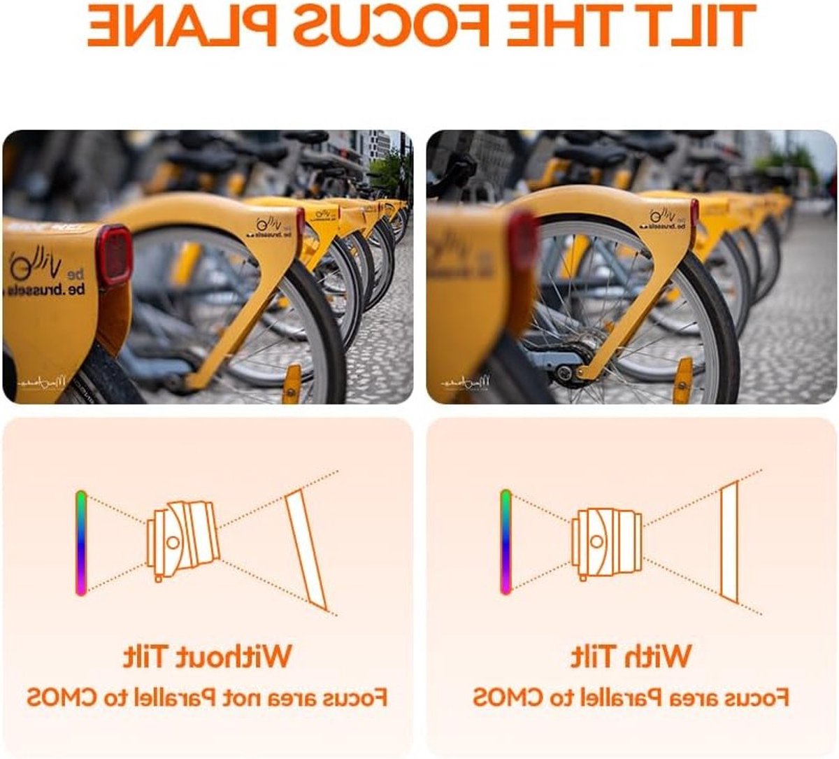 35mm F1.4 Tilt Shift Lens voor APS-C Mirrorless Camera's met E-Mount - Geschikt voor A7, A6600 en meer