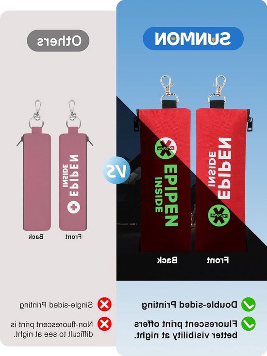 Thermo-etui voor EpiPen en insuline, handige tas voor allergiemedicijnen en diabetes, reisoplossing voor 2 EpiPens van Merkloos — afbeelding 3
