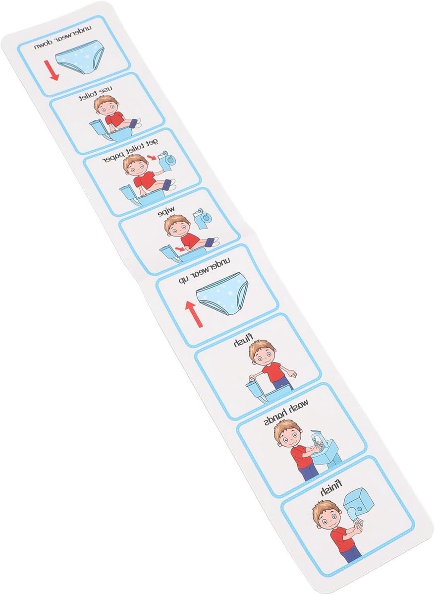 Visueel schema - Zindelijkheidstraining hulpmiddel - Kinderen leren - Waterdicht PVC materiaal - 26 x 11 cm - Multicolor