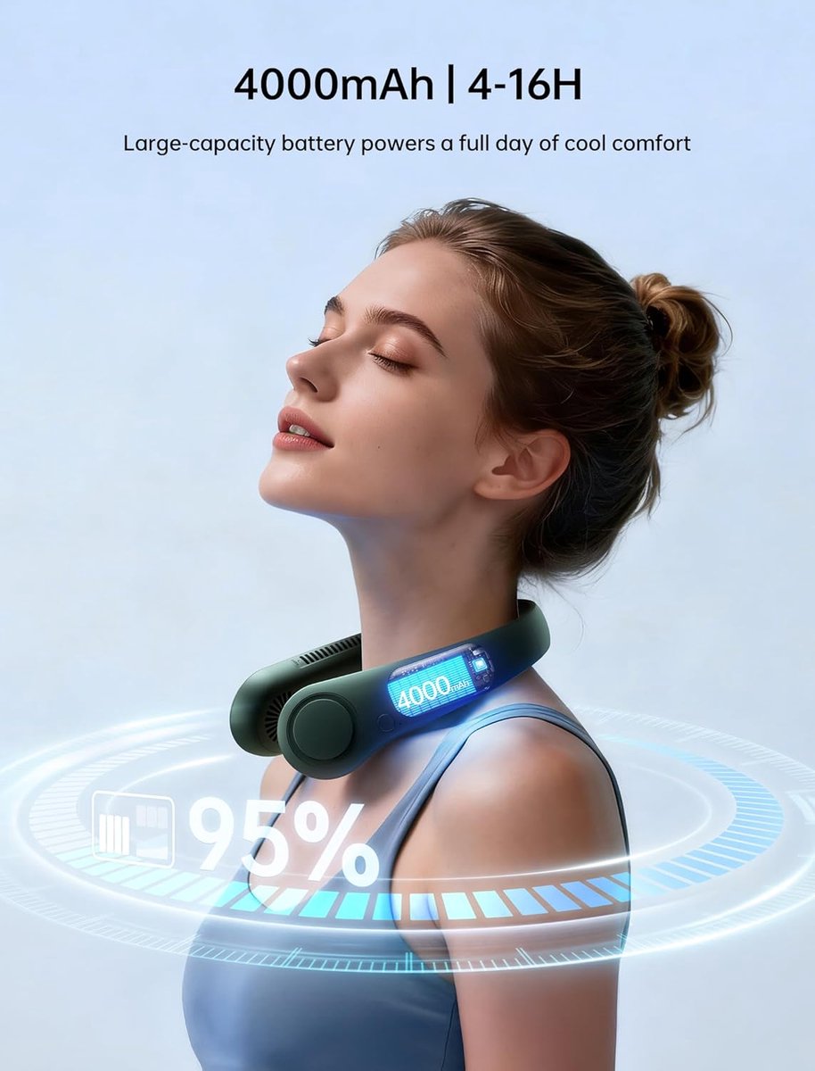 Nekventilator Bladloos Handsfree - Stille Draagbare Ventilator - 4000mAh - 3 Snelheden - Groen