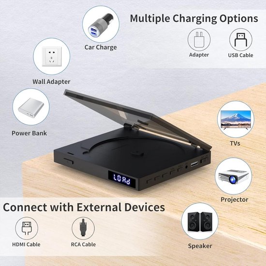 DVD Speler met HDMI - Blu Ray Spelers - Externe DVVD Speler - Zwart - Home — afbeelding 5