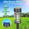 Zwarte solar tuinlamp met vlam-effect LED, "High Energy Efficiency"