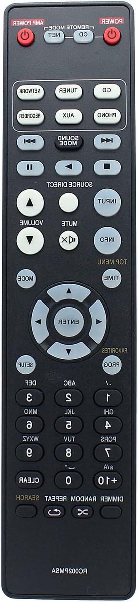 Afstandsbediening Vervanging - Universele Bediening - Home Cinema Bediening - Direct Klaar Voor Gebruik - 10 Meter Bereik - Zwart