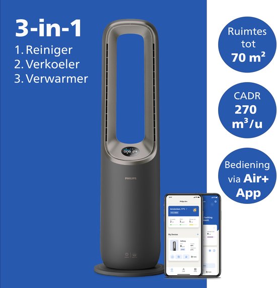 Philips 8000 Series Air Performer 3-in-1 Luchtreiniger - Ventilator & Verwarming - CADR 270m3/u - Ruimtes tot 70m2 - 3 laags HEPA Filtratie - Air+ app - Grijs - AMF870/15