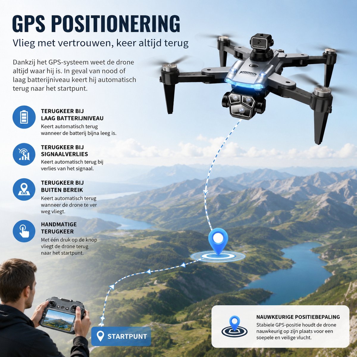 iTeck X6 Pro GPS Drone met Camera en Schermcontroller - Opvouwbare 4K Camera Drone met Obstakeldetectie en Brushless Motoren thumbnail 5