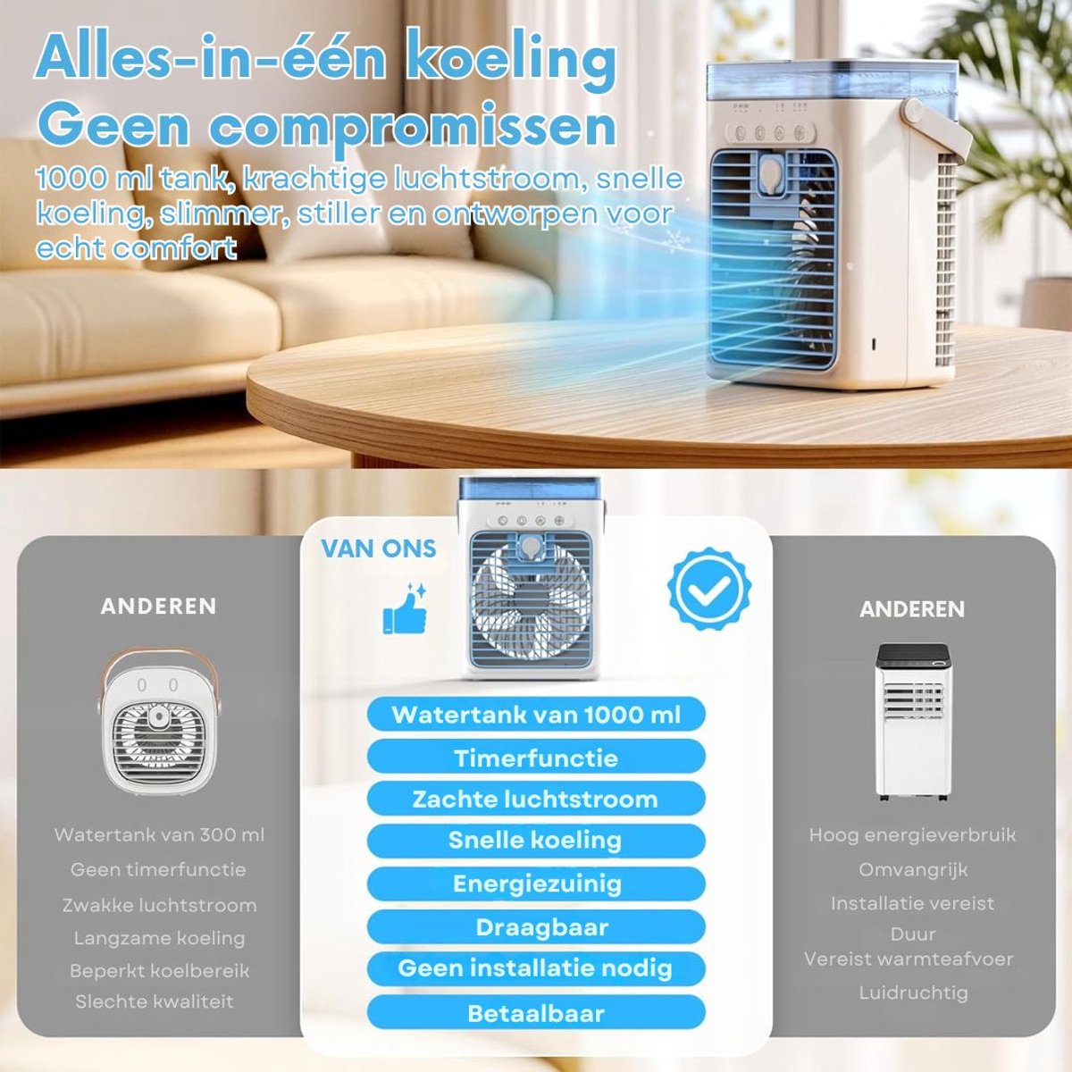 SNJY® Mobiele Airco Zonder Afvoer - Mobiele Airco voor Slaapkamer - Luchtkoeler - Aircooler - 2 Bevochtigingsniveaus - 3 Windsnelheden - 1L - Wit/Blauw – foto 8