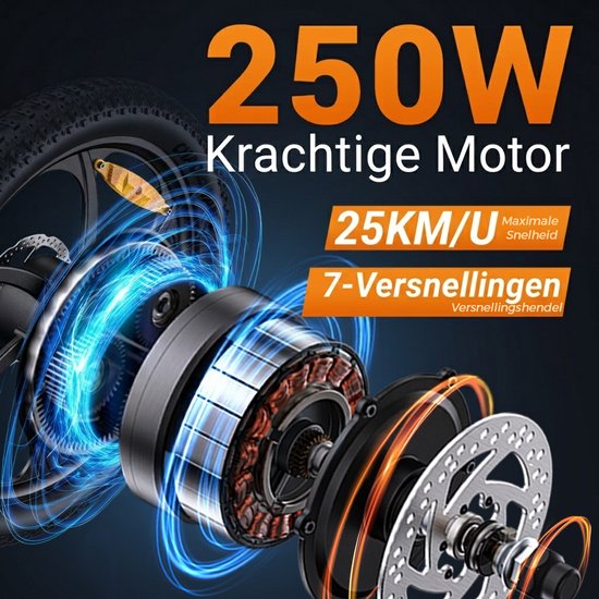 HillMiles MilePort 1 Elektrische fiets - 20 inch opvouwbare e-bike ...