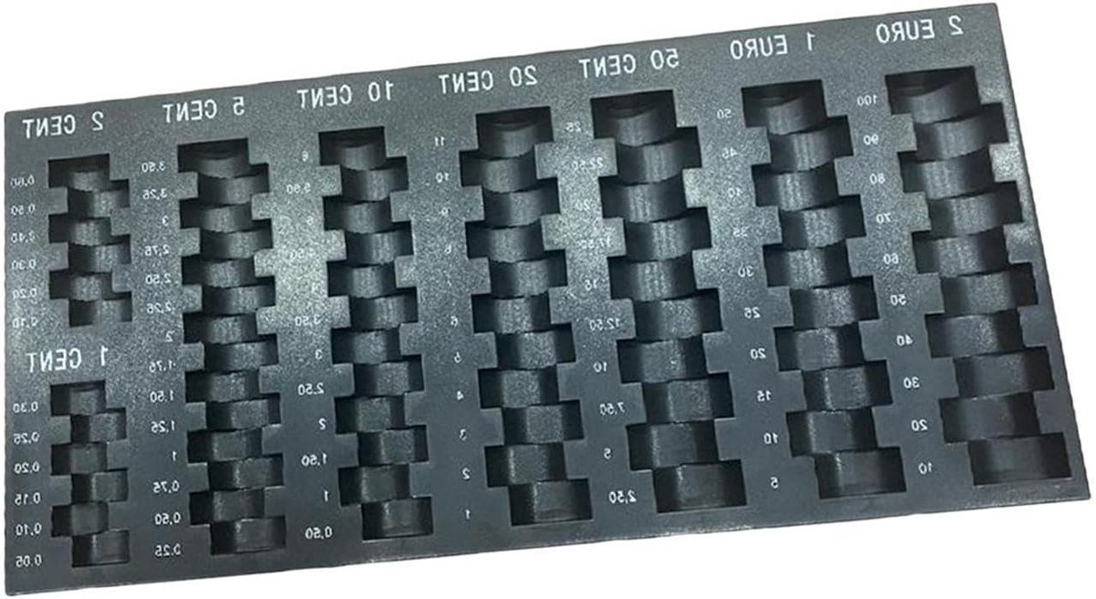 Geldlade Organizer - Muntenbakje Euro - Geld Sorteren - Veilig Ontwerp - 30 cm Breed - Zwart