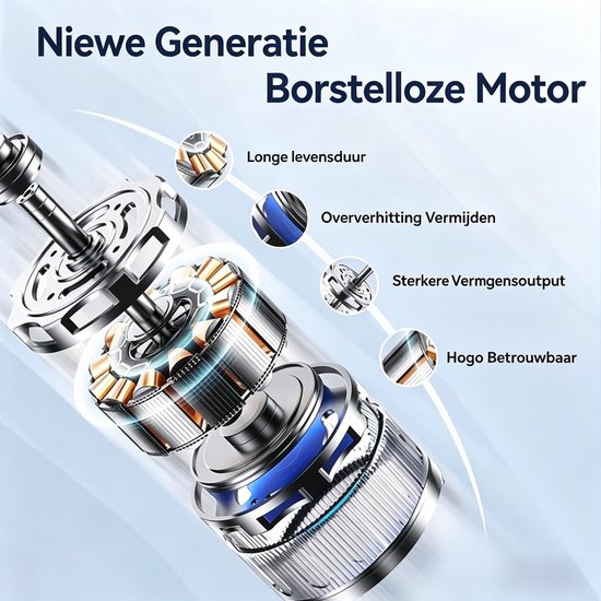 120BAR Accu Hogedrukreiniger - Hogedrukreiniger met 8000mAh Accu's - Borstelloze Motor + 0–180° Rotatiesproeier - 2 Kraanadapters voor Auto, Terras & Tuin van Merkloos	 — afbeelding 3