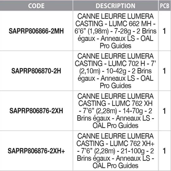 Sakura Lumera Baitcasting Hengel Zilver 2.28 m / 21-100 g van Sakura — afbeelding 2