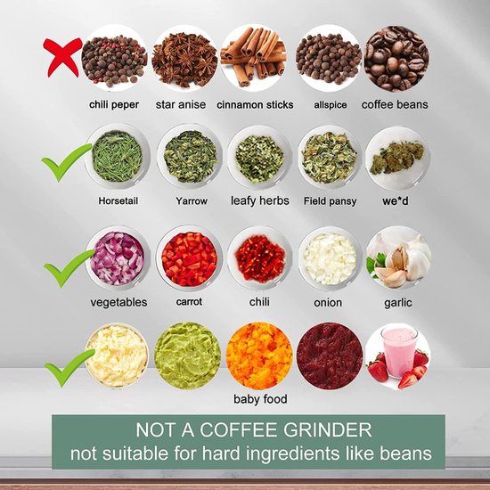 Vleesmolen electrisch - Knoflook hakker - Multihakker - TENZHVXI® - Compact - USB oplaadbare - 100 ml - Groen van TENZHVXI — afbeelding 5