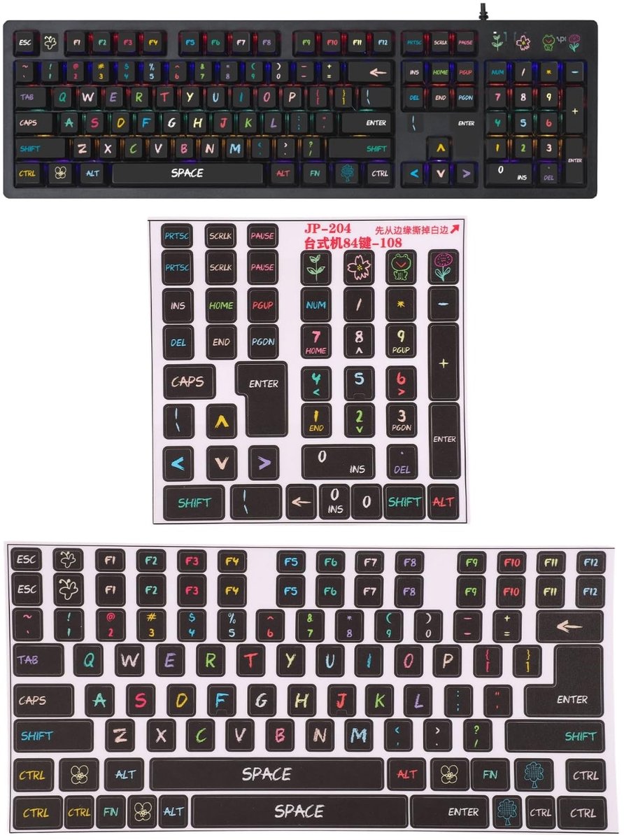 Dailygoods- Toetsenbordsticker Slijt- en Krasbestendig - Toetsenbordstickers - PVC - Geschikt voor 84-108 Toetsen - Eenvoudige Bediening - Frosted Oppervlakken