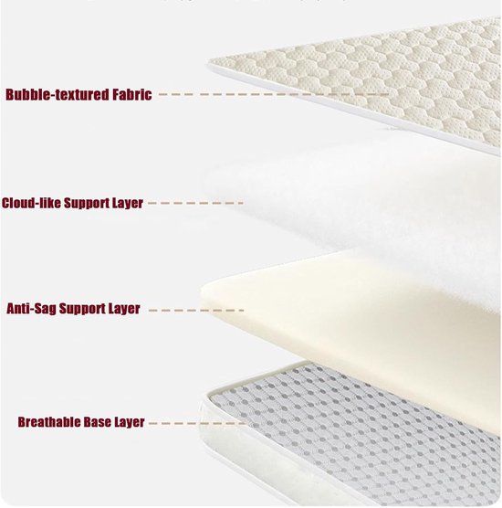 Vloermatras Futon - Japanse Tatami - Comfortabel Slapen - Oprolbaar Ruimtebesparend - 90x190cm - Grijs — afbeelding 5