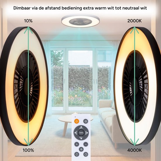 Plafondventilator met LED verlichting – zwart – incl. afstandsbediening
