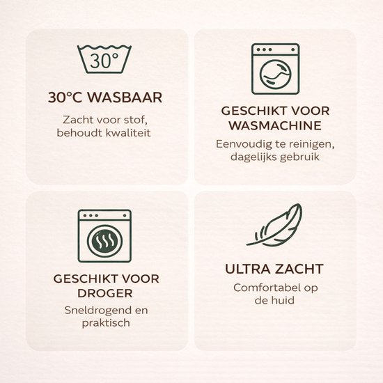 Iconen en tekst die de eigenschappen van de handdoek beschrijven: 30°C wasbaar, geschikt voor wasmachine en droger, ultra zacht.