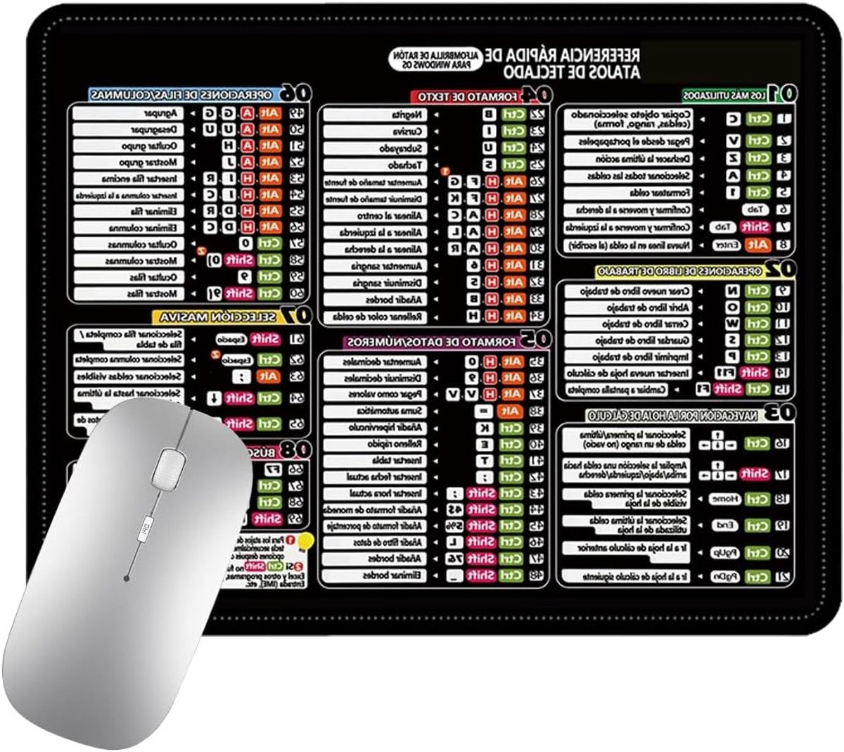 Zwarte Muismat met Excel Sneltoetsen, Antislip, Gestikte Randen voor PC en Spreadsheets (25 x 30 x 0.3 cm)