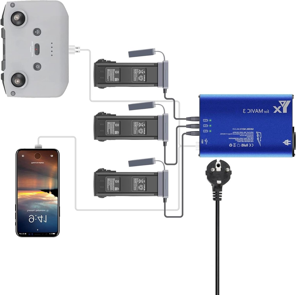 Oplaadhub voor Drone Batterijen - Intelligente 5-in-1 Lader - Geschikt voor DJI MAVIC 3 - Drone Batterij of Afstandsbediening - Allecto .