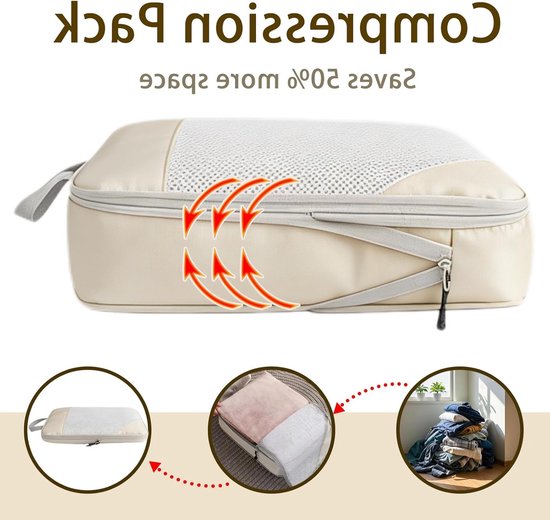 Multifunctionele Koffer Organizers - 9-delige Set Compressiezakken voor Kleding en Schoenen, Waterdichte Inpak Cubes voor Reizen en Rugzakken — afbeelding 2