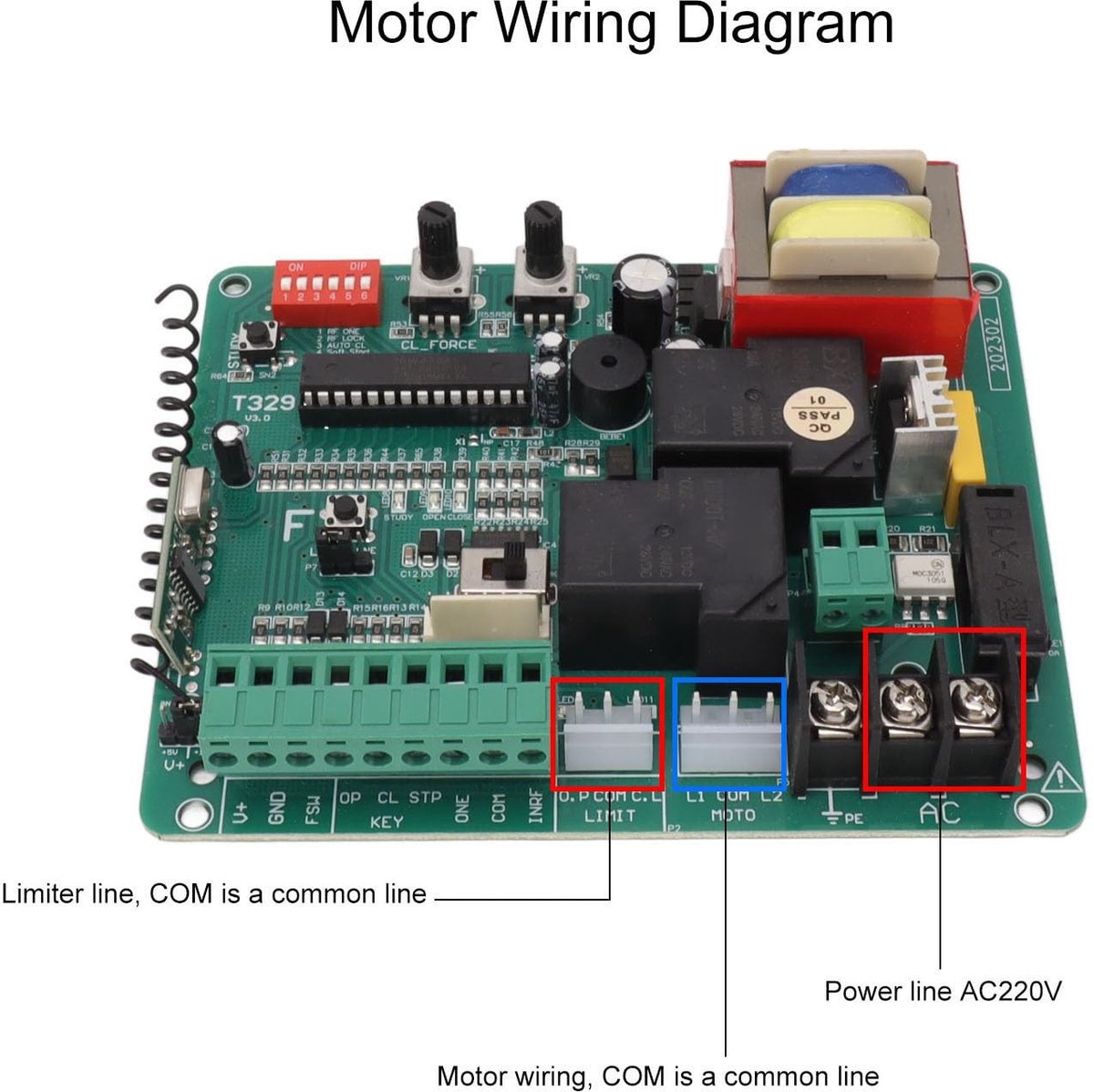 Dailygoody - Geavanceerde motorbesturingsplaat - Schuifdeuren - Eenvoudige installatie - Afstandsbediening - Veilige bediening - Geschikt voor 220 V