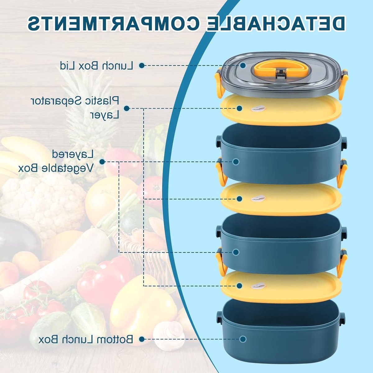 3-in-1 lunchbox - Bento box - Maaltijden meenemen - Lekvrij en stapelbaar - 2800 ml - Blauw
