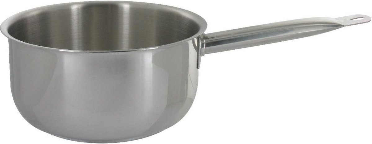 Ronde Braadpan 20 cm Diameter Duurzaam Koken Geschikt voor Alle Warmtebronnen