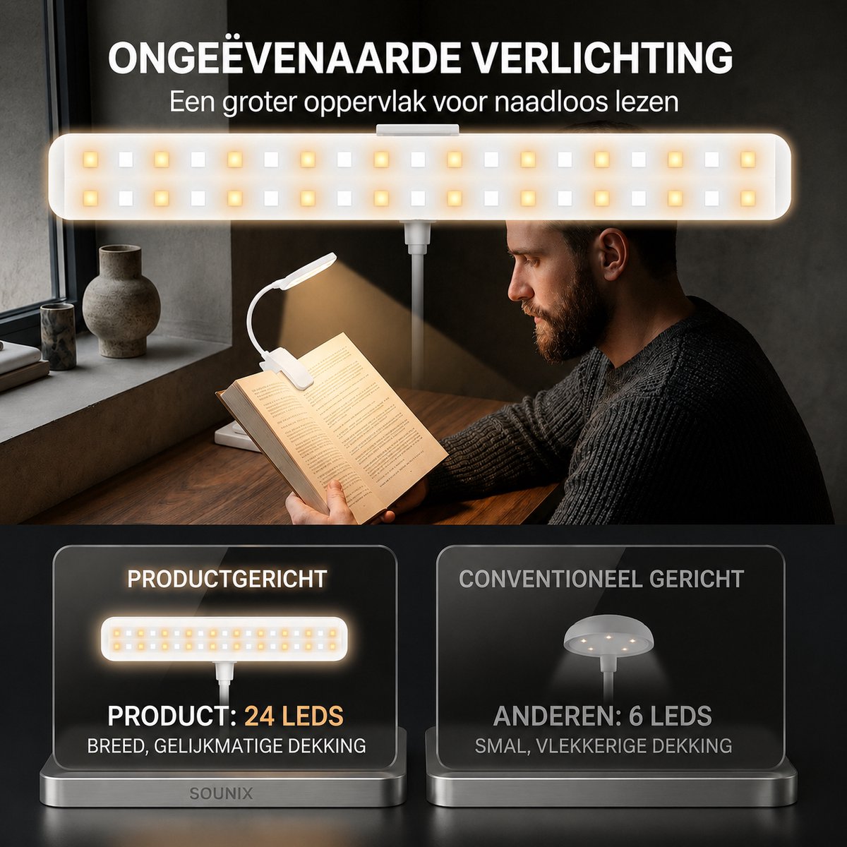 Sounix LED Leeslampje voor Boek met Klem - 315° draaibaar Leeslamp - 24 LED - Boeklampje met 3 Lichtstanden - Oplaadbare boeklamp USB - Dimbaar - Wit — cadeau in Gadgets - foto 8