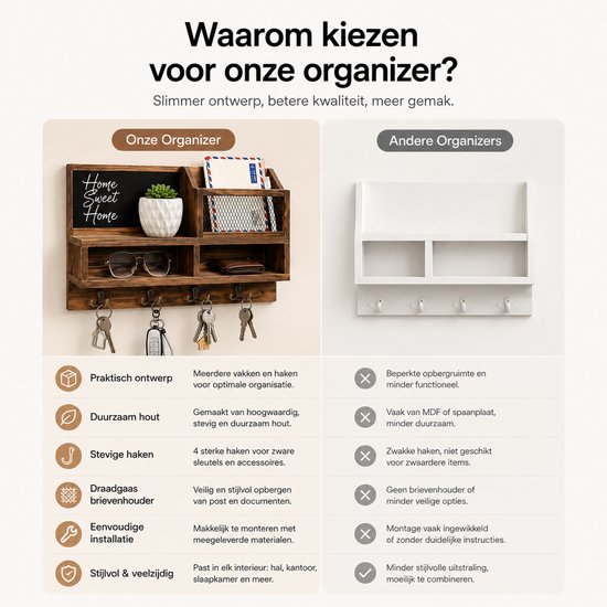 Vergelijking van donkerbruin houten wandrek met memobord en brievenhouder met een wit rek.