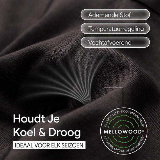 Close-up van donkergrijze stof. Met tekst: Ademende Stof, Temperatuurregeling, Vochtafvoerend. Houdt Je Koel & Droog.