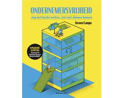 Ondernemersvrijheid