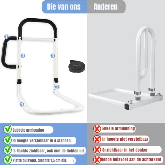 Aura® Bedsteun - Bedbeugel - Bedsteun/Bedbeugel - Bedsteun Ouderen - Zwart- 6cm x 41cm x 57cm; 2.5 kg van aura — afbeelding 5