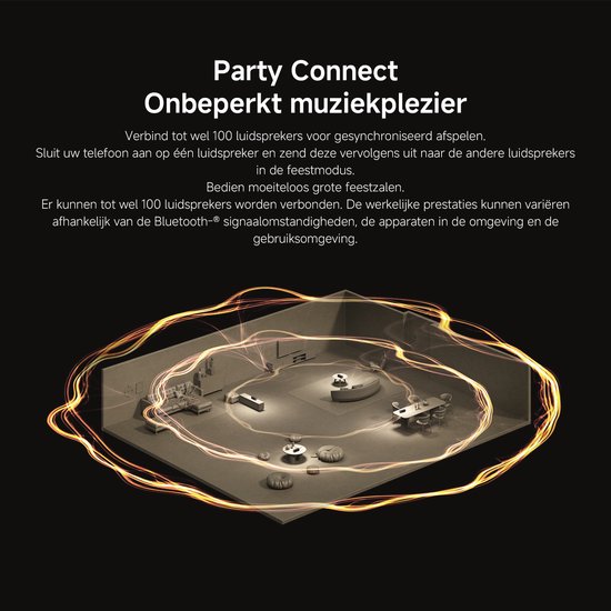 Xiaomi Sound Party Speaker 50W - Draadloze Bluetooth Speaker met 26u Batterij - IP67 Waterdicht - 3D RGB Verlichting - TWS Party Connect van Xiaomi — afbeelding 4