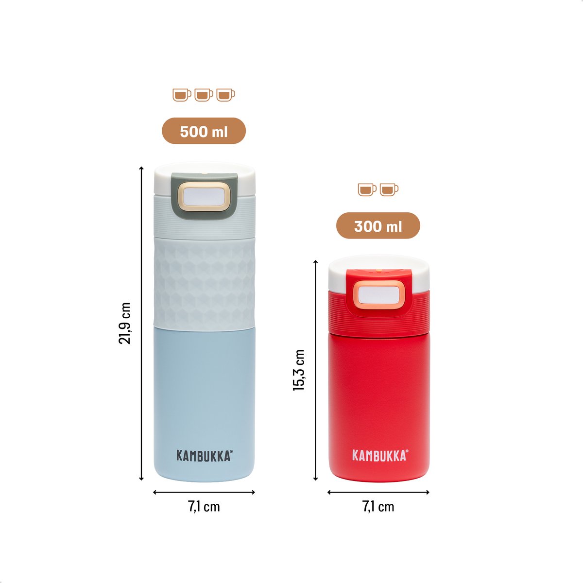 Kambukka Etna Koffie- en Thee Beker 300 ml - Thermosfles - Coral Crush — cadeau in Koken & Dineren - foto 7