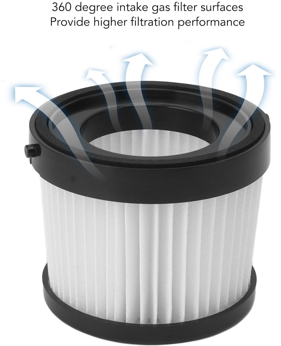 Dailygoods- Stofzuigerfilters 2 Stuks - Herbruikbaar - Hoogwaardig ABS - Filtratie-efficiëntie 99,97% - Compatibel met DCV501LN - Eenvoudig onderhoud - Vacuümfilter