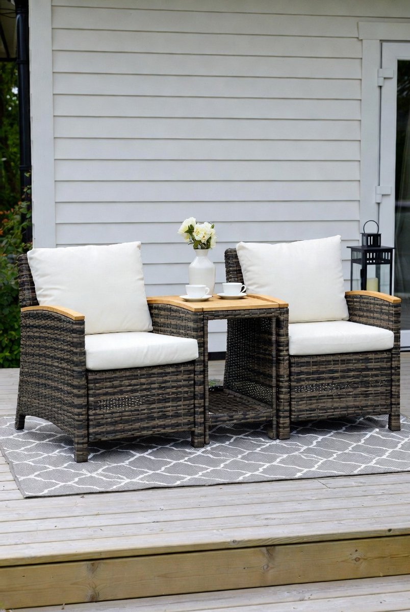 Luxe Loungeset – Weerbestendig – Industrohome