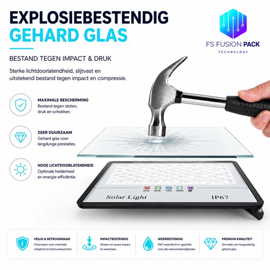 Gehard glas wordt geraakt door een hamer, met de tekst 'Explosiebestendig Gehard Glas'.