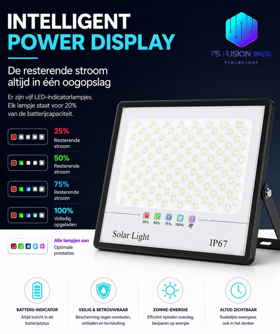 Zonne-energie schijnwerper met intelligent power display, indicatielampjes voor batterijcapaciteit, 6000K, IP67.