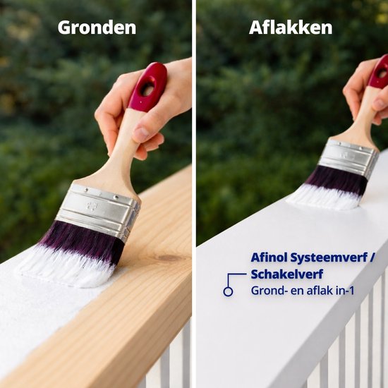 Afinol Systeemverf-Schakelverf Bentheimergeel (G0.08.84) 2,5 liter