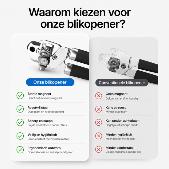 Zwarte blikopener van roestvrij staal met een sterke magneet om deksels vast te houden. Ergonomische antislip handgreep.