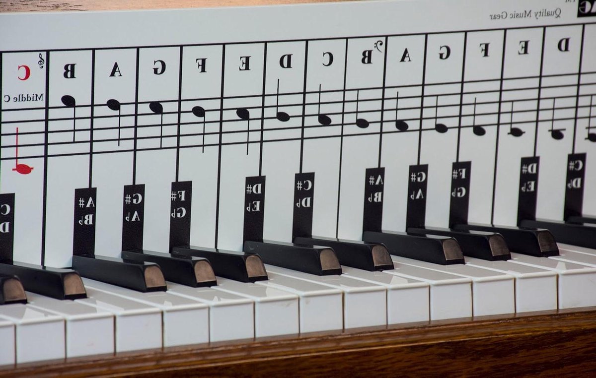Notenblad Piano - Toetsenbord Gids - Muziek Leren - Vier Octaven - 68 cm - Zwart