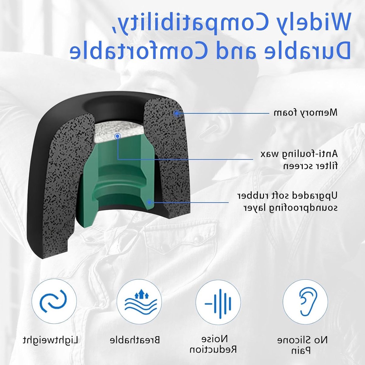 Comfortabele Memory Foam Oordopjes voor Demping en Geluidisolatie, Vervangende Oordopjes voor WF-1000XM5, Inclusief Oplaadcase (Matte Afwerking, 3 Pairs, M)