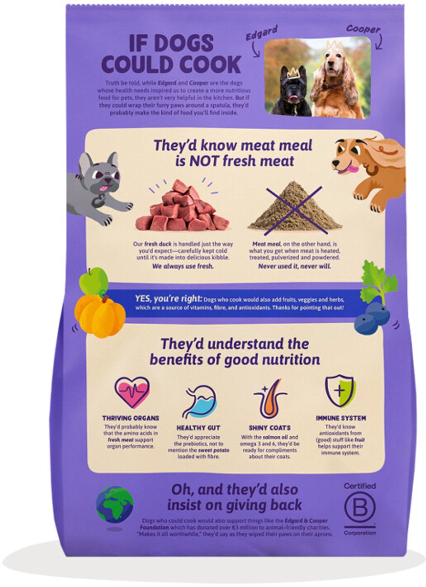 Edgard & Cooper Edgard&Cooper Medium Adult Dog Eend - Hondenvoer - 7 kg