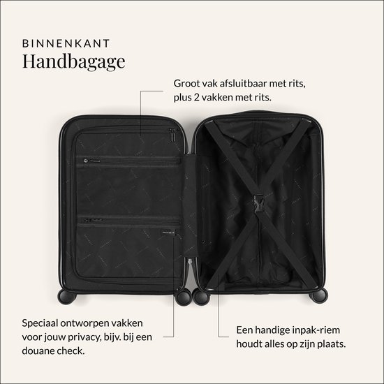 Binnenkant van een zwarte SUITSUIT handbagage koffer met diverse vakken en inpakriemen.