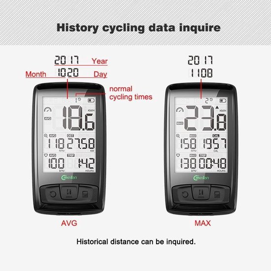 meilan cycling